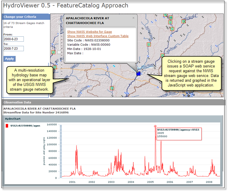 A JavaScript web application